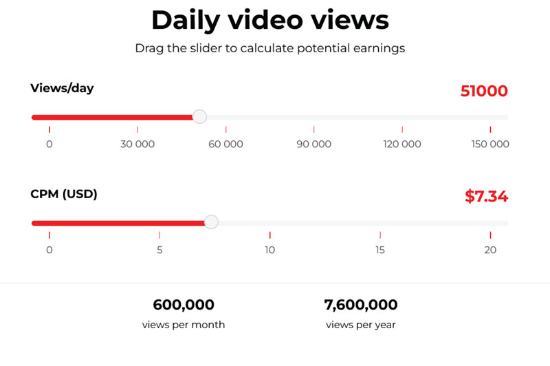 Youtube Monay Calculator